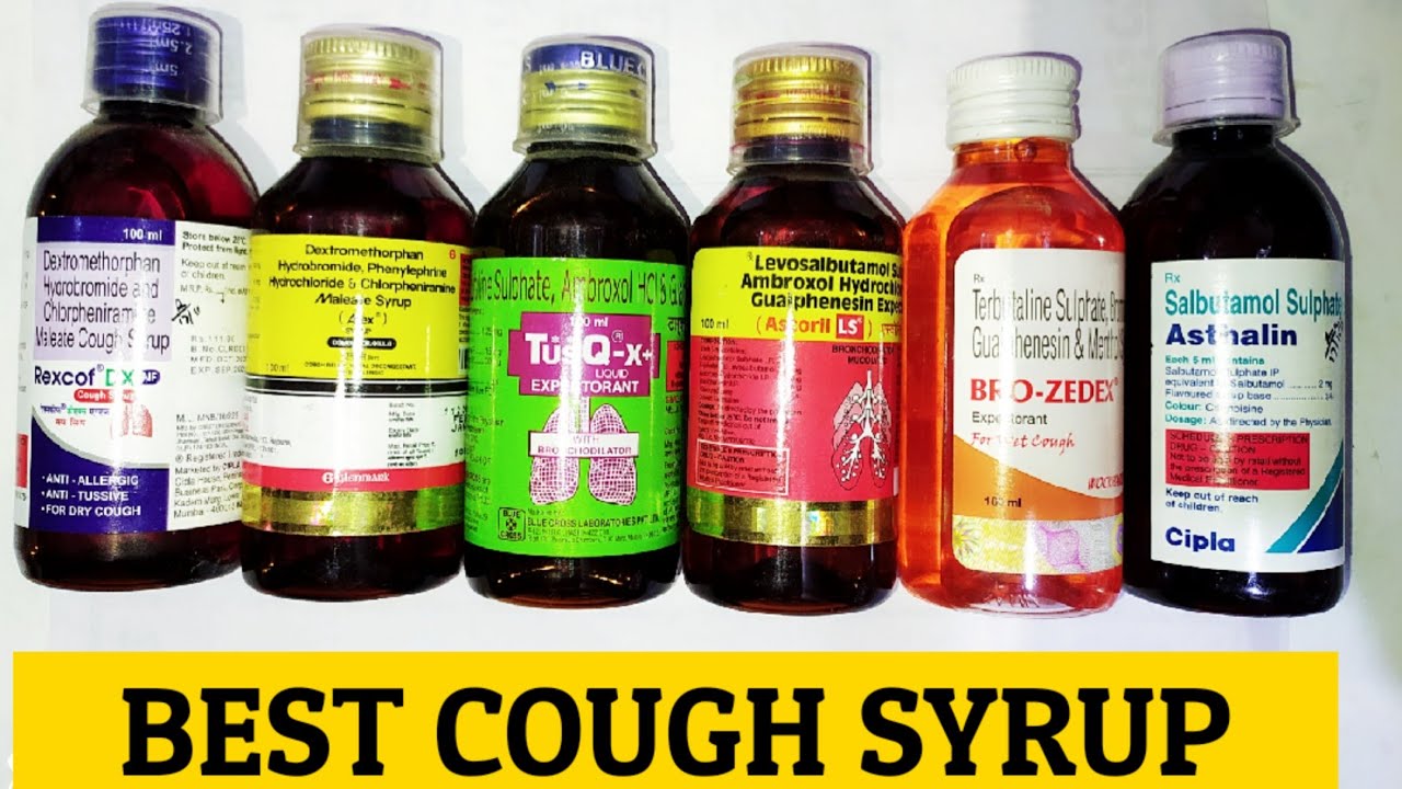 Best Cough Syrup in India