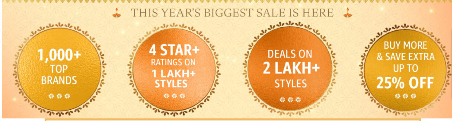 Amazon Great Indian Festival Sale 2024 Start Date And End Date   Rectangle 2 38 