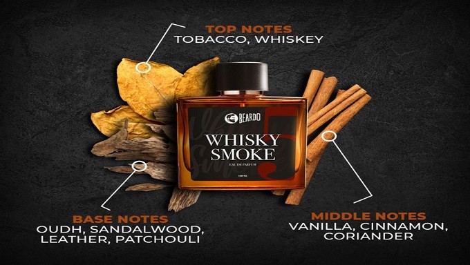 Buy Beardo Whisky Smoke Perfume EDP (100ml) + Extra 15% Off