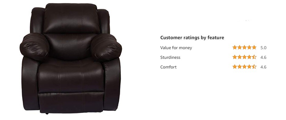 11 Best Recliners In India 2024 - PaisaWapas Blog