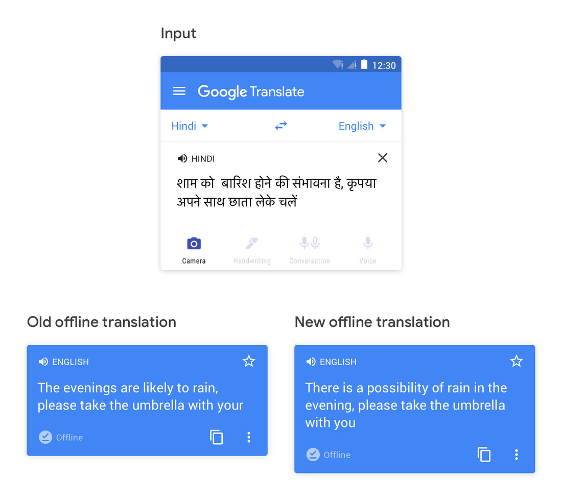 list-of-free-best-website-and-apps-to-translate-hindi-to-english