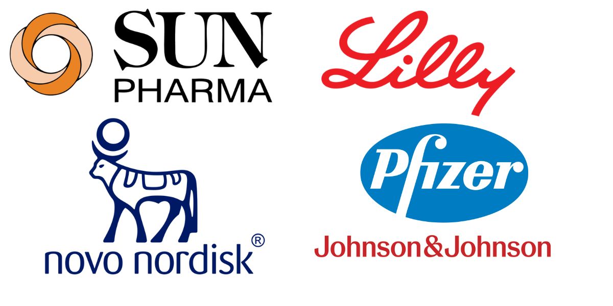 The World’s Biggest Top Pharmaceutical Companies 2024